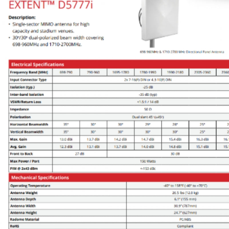 Galtronics Extent D5777i Antenna With 2x 7-16 DIN (F) Connectors 04119261-05777-1